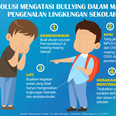 duta