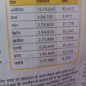Anandnishad