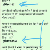 Sachin250