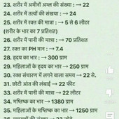 Ajay0