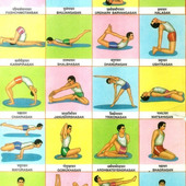 sonalika