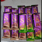 Mnish Kumar