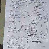 Pankaj