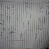 djsoham